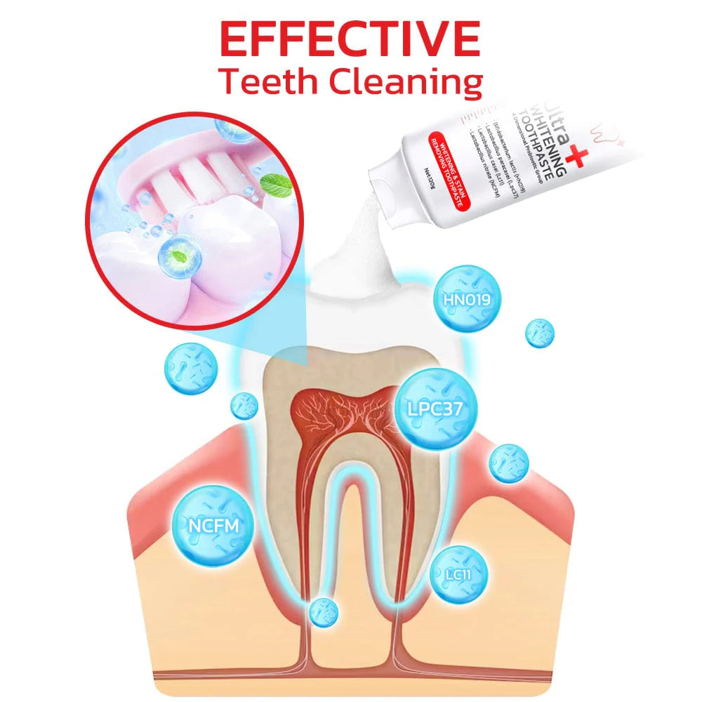 SP 4 Ultra Plus Strong Whitening Probiotic Toothpaste Pack Of 2